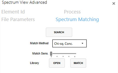 Spectrum Match