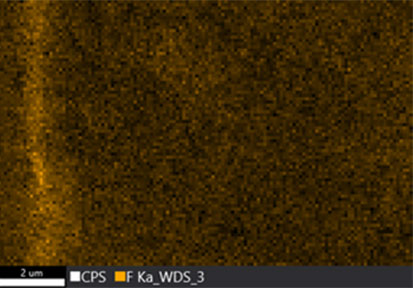 通过EDS和WDS面分布揭示电池正极材料中氟的分布