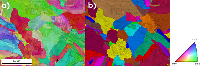 图1. 来自增材制造的316-L不锈钢样品的a)反极图(IPF)和b)晶粒图。