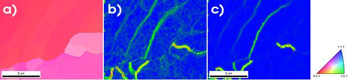 图2. 更高空间分辨率的a)IPF取向分布图和b)KAM分布图。c)运用交互关联HR-EBSD分析计算的HR-KAM分布图展示了微观结构中的局部缺陷。